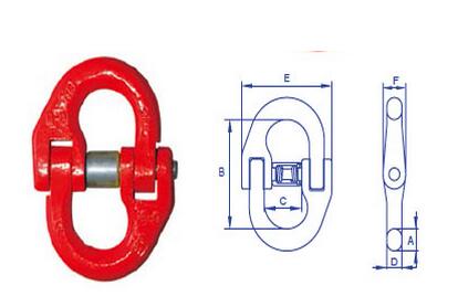 kaiyun链条卸扣G63