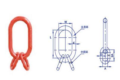 kaiyunG63 组合环( 主吊环锻造)