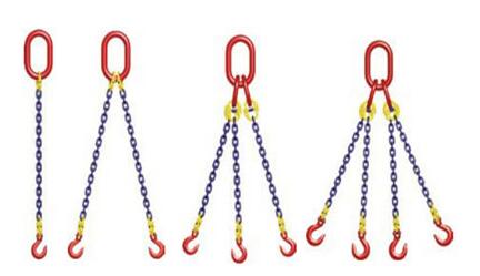 链条索具