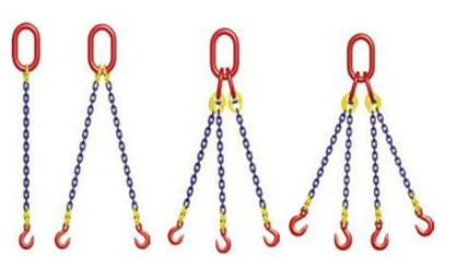 链条索具